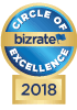 MidwayUSA, an Internet Retailer of JUST ABOUT EVERYTHING® for Shooting, Hunting and the Outdoors, is excited to announce it has earned the 2018 Bizrate® Circle of Excellence Award. The award is based on Customer feedback and recognizes retailers who go above and beyond to provide exceptional online services and experiences. “Customer Satisfaction is our number 1 Company Goal, so it’s important for us to gather information on how we can improve our Customer’s experience. Bizrate helps by providing daily feedback from our Customers,” said Matt Fleming, President of MidwayUSA. “I’m proud MidwayUSA continues to rank among the top retailers in Bizrate’s North American Network, and I thank our Customers for providing valuable.” This year, MidwayUSA is one of only 133 online retailers in North America, among over 3,500 evaluated, to receive this honor. This is the 11th Circle of Excellence Award MidwayUSA has earned since participating in Bizrate’s evaluation services About MidwayUSA Both country kids from Missouri, Larry and Brenda Potterfield turned their passion for shooting sports into a career by opening a small gun shop in 1977 that would eventually become MidwayUSA (www.midwayusa.com). They instilled family values like honesty, integrity and respect for others into the business, and strive to maintain this culture with each Employee added to their growing team. For 41 years, MidwayUSA has maintained an unyielding focus on Customer Satisfaction and continues to offer JUST ABOUT EVERYTHING® for Shooting, Hunting and the Outdoors.
