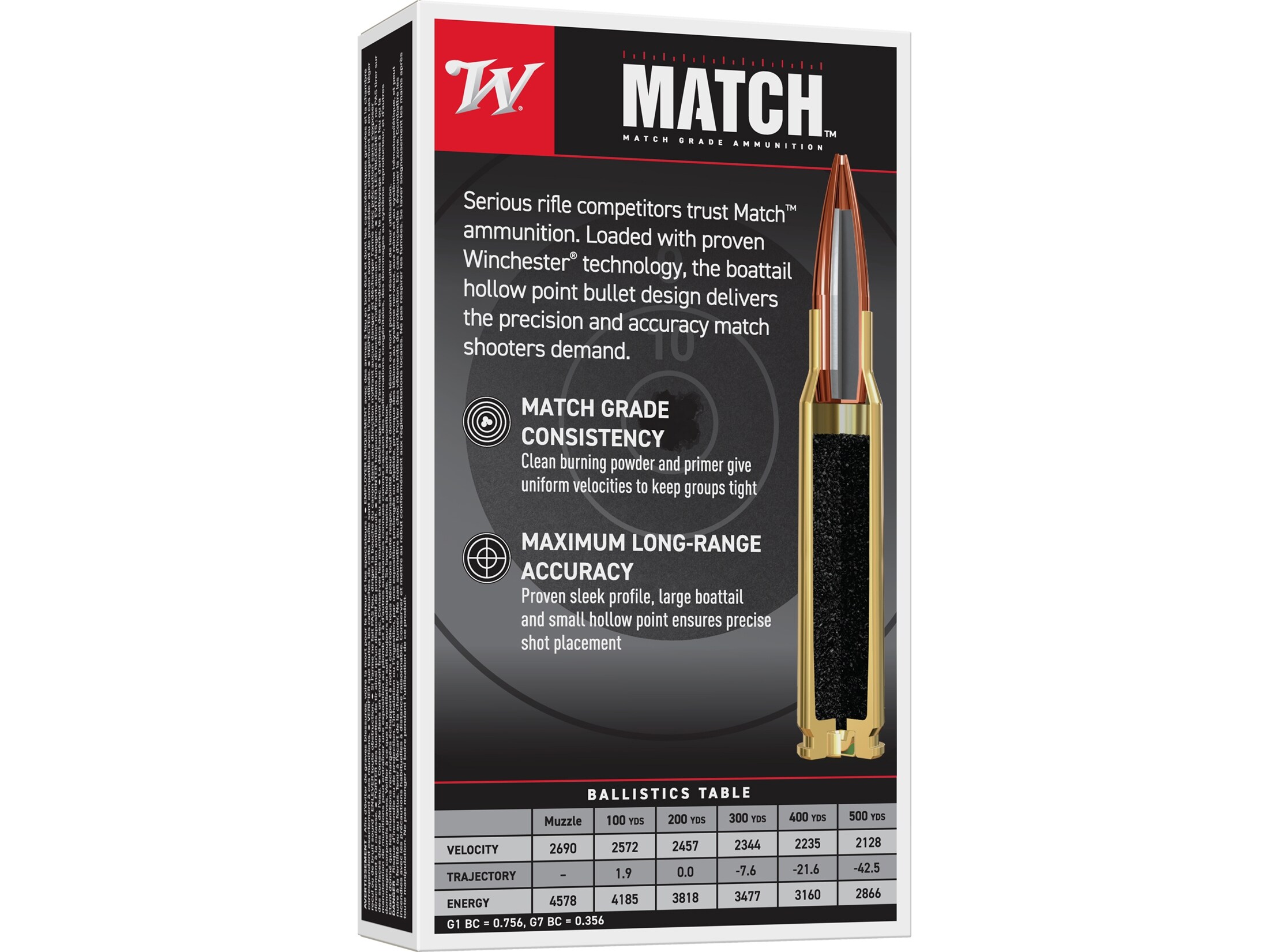 Winchester Match 338 Lapua Mag Ammo 285 Grain Hollow Point
