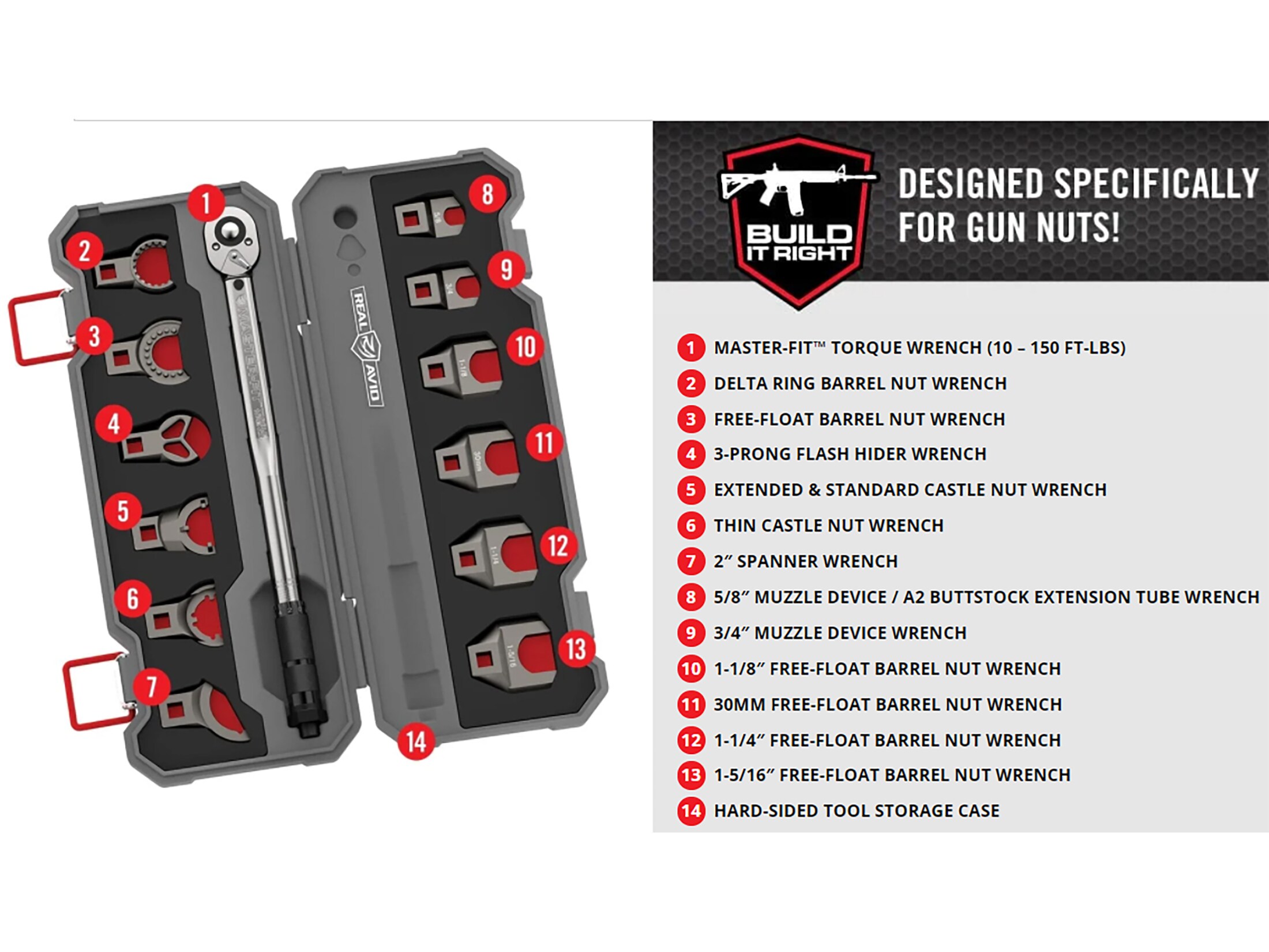 Master-Fit® 5-Piece A2 Crowfoot Wrench Set – REAL AVID®