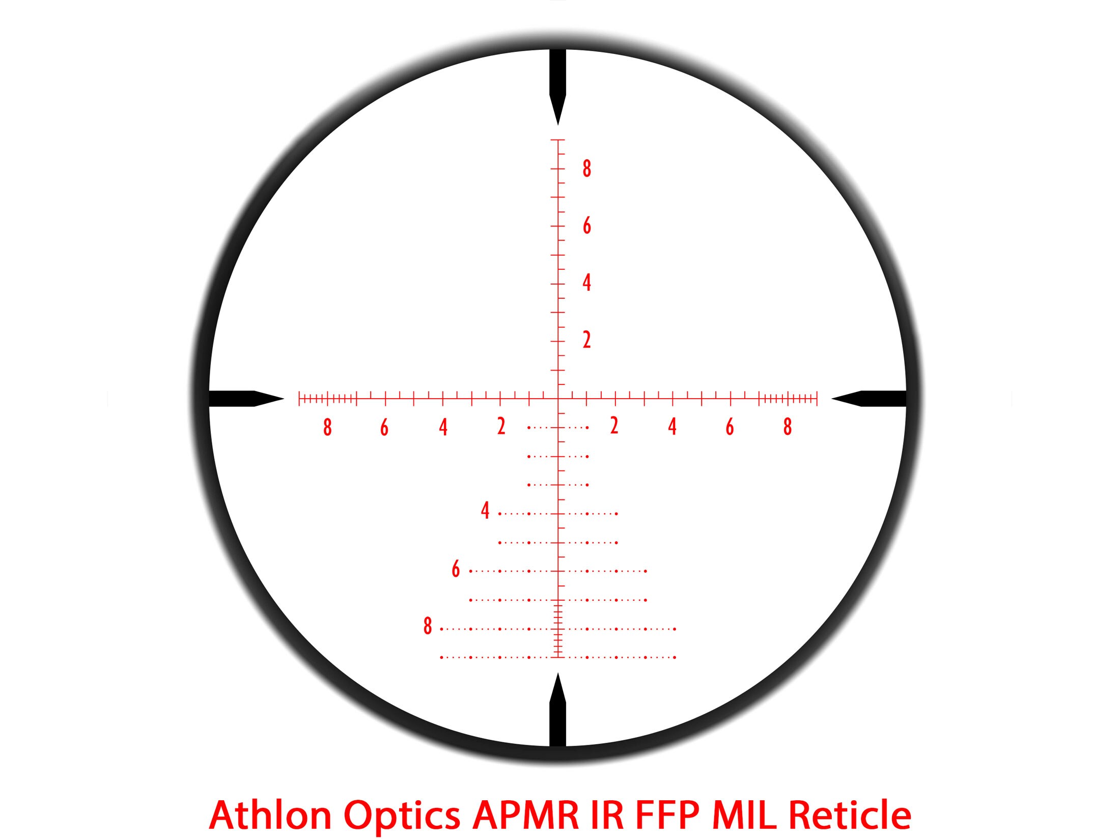 Fix reticle. Сетка FFP ir mil Dot. Сетка - FFP ir mil. Прицельная сетка: FFP ir mil. Athlon Argos BTR gen2.