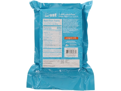 Do Emergency Food Rations Expire: Essential Facts You Need