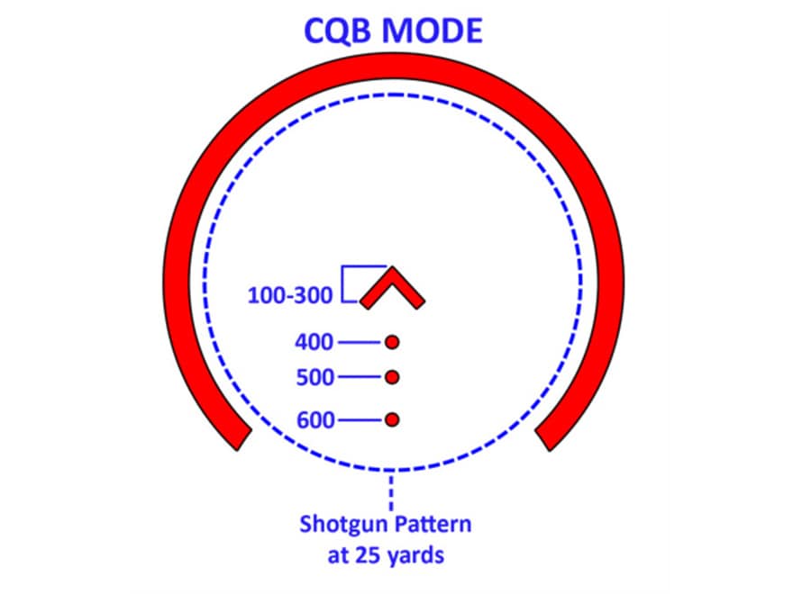 Holosun Paralow HS503G Red Dot Sight 1x ACSS-CQB Reticle