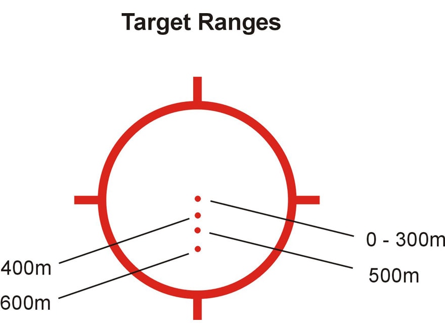 EOTech EXPS3-4 Holographic Weapon Sight 223 Remington Ballistic