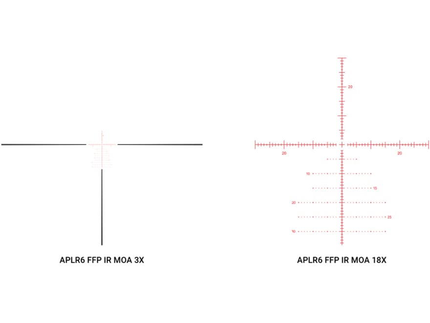 Athlon Optics Helos BTR Gen 2 Rifle Scope