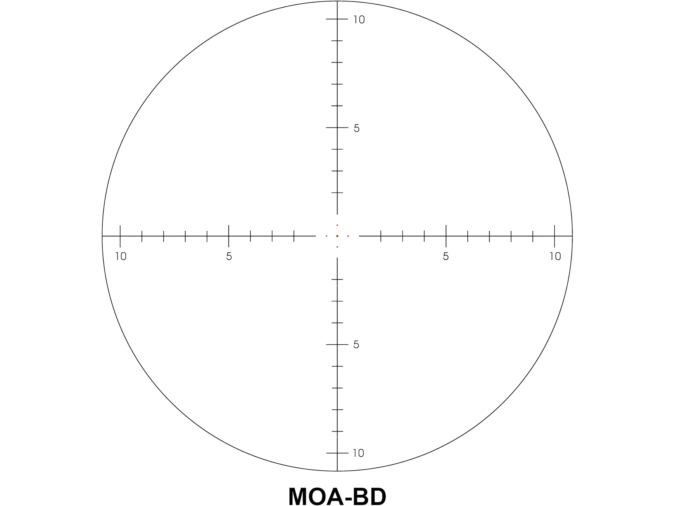 Sightron S6 Benchrest Rifle Scope