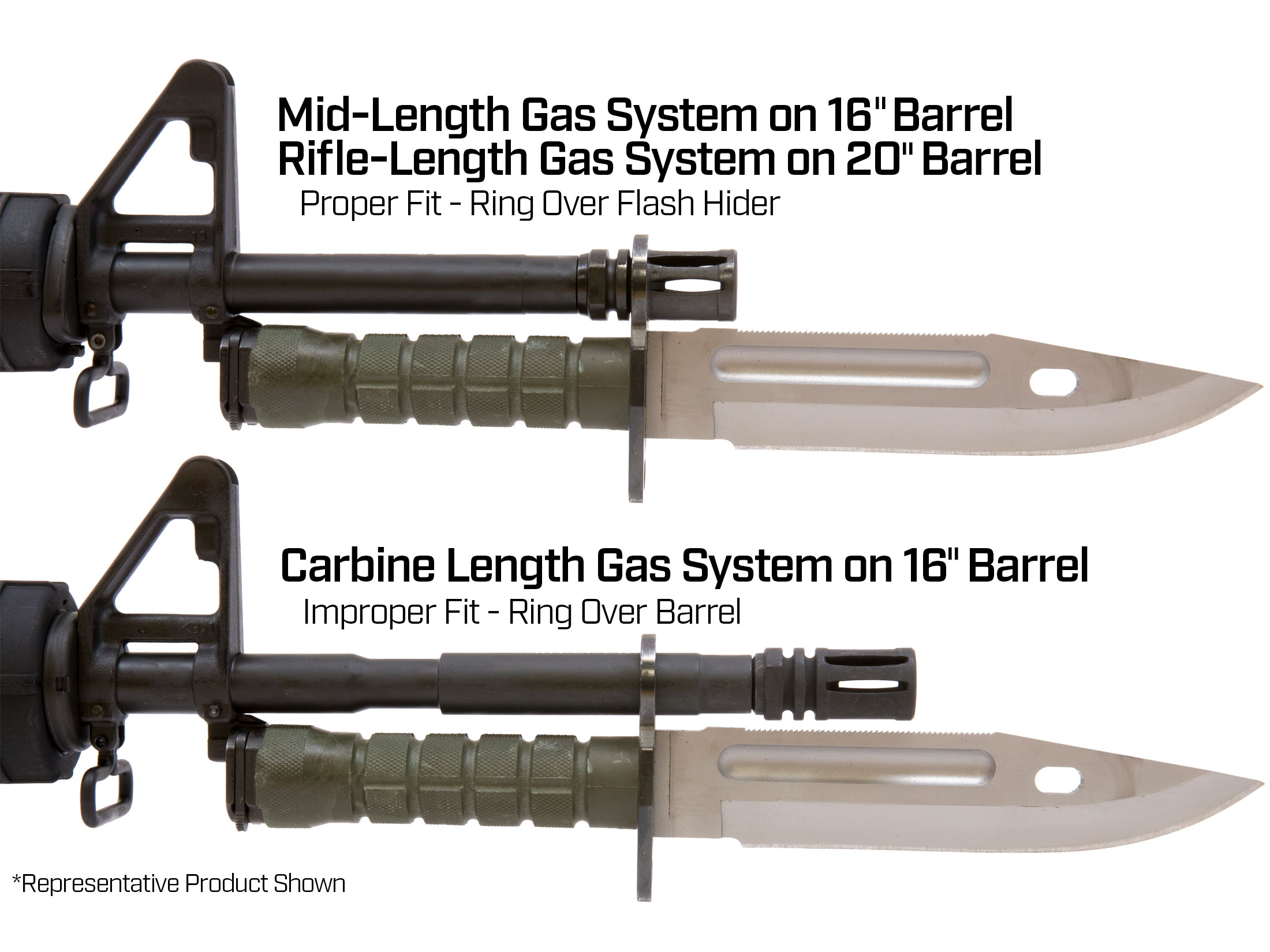 Military Surplus Phrobis M9 Bayonet Grade 1