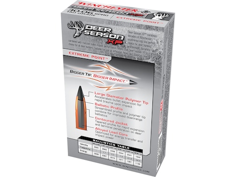 30-06 Springfield Cartridge Profile: 10 Pros and Cons 