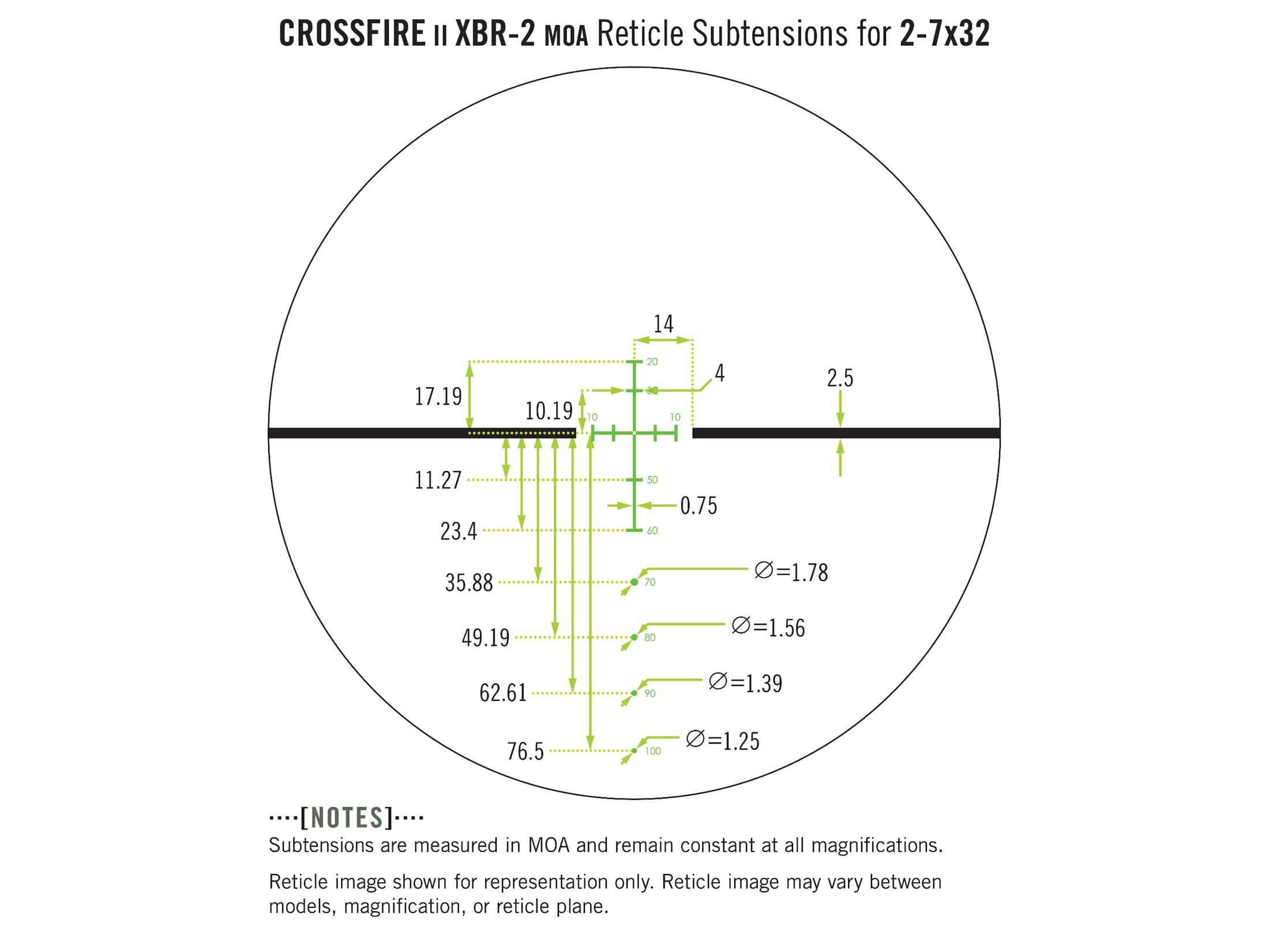 Vortex Optics Crossfire Ii Crossbow Scope 2 7x 32mm Xbr 2 Illuminated<script async src=