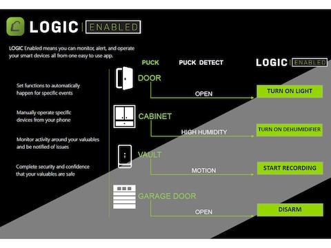 Lockdown Puck Monitoring System