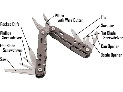 Wire Cutter Double Action Straight - Scatter Instruments