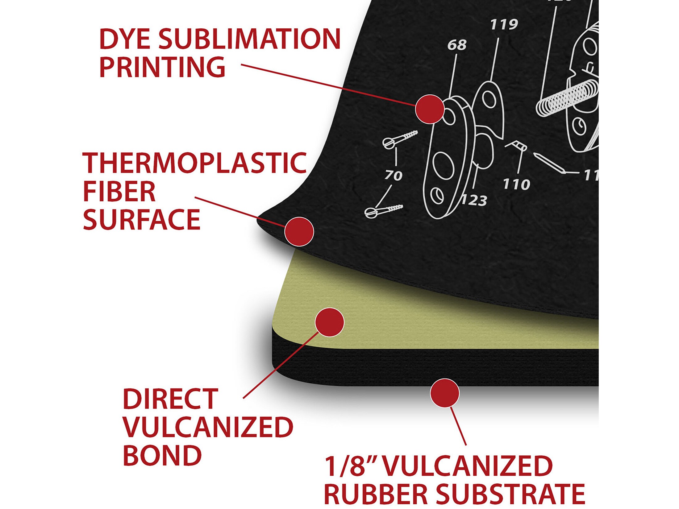 Tekmat Gun Cleaning Mat