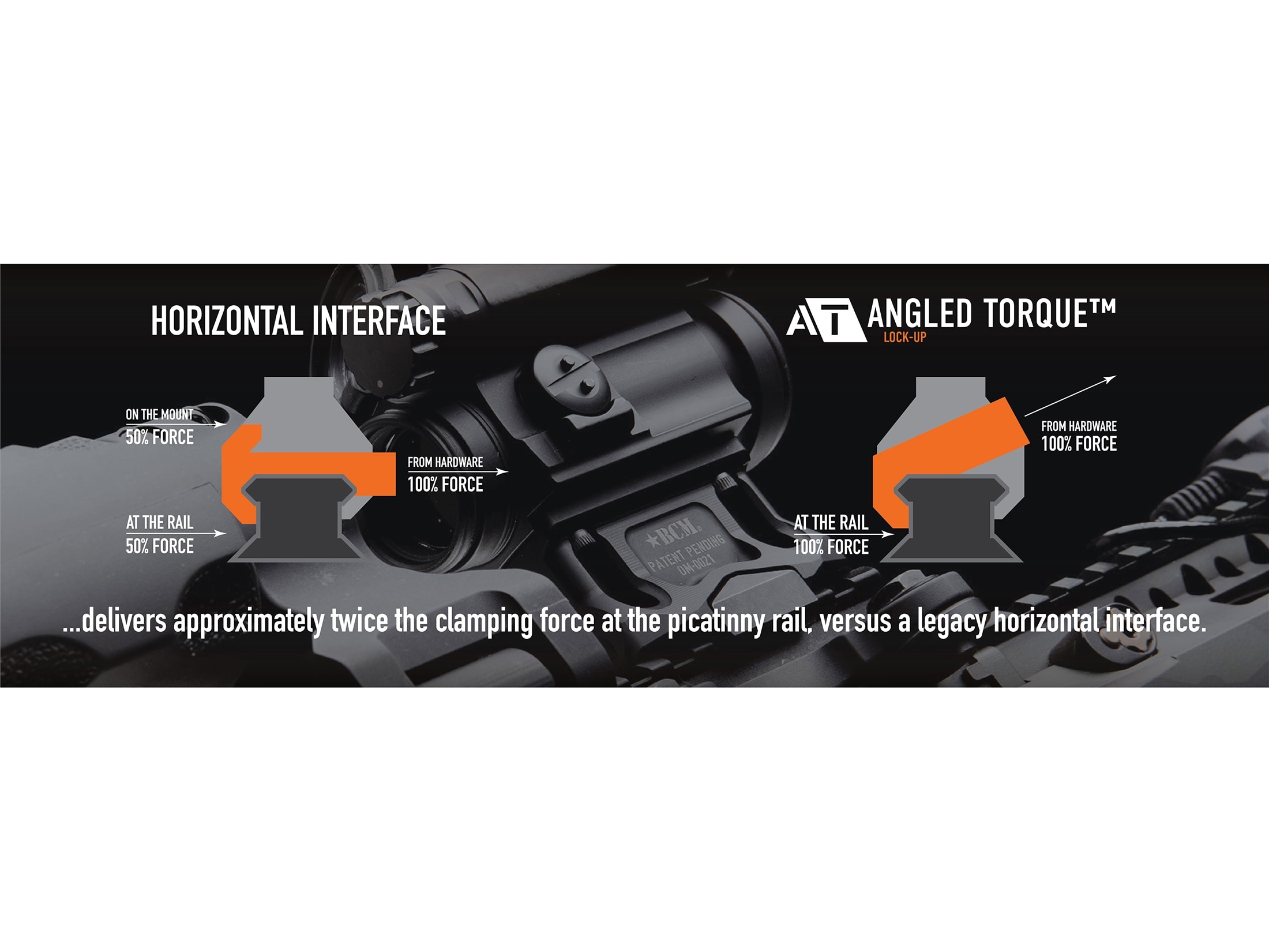 Bravo Company BCM 525-10X5 Optic Riser Aluminum Black