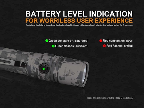 fenix camo flashlight PD35 V3.0 Black (1700 lumens) Fenixs best selling PD36R has gone PRO Fenix PD35 TAC camo edition