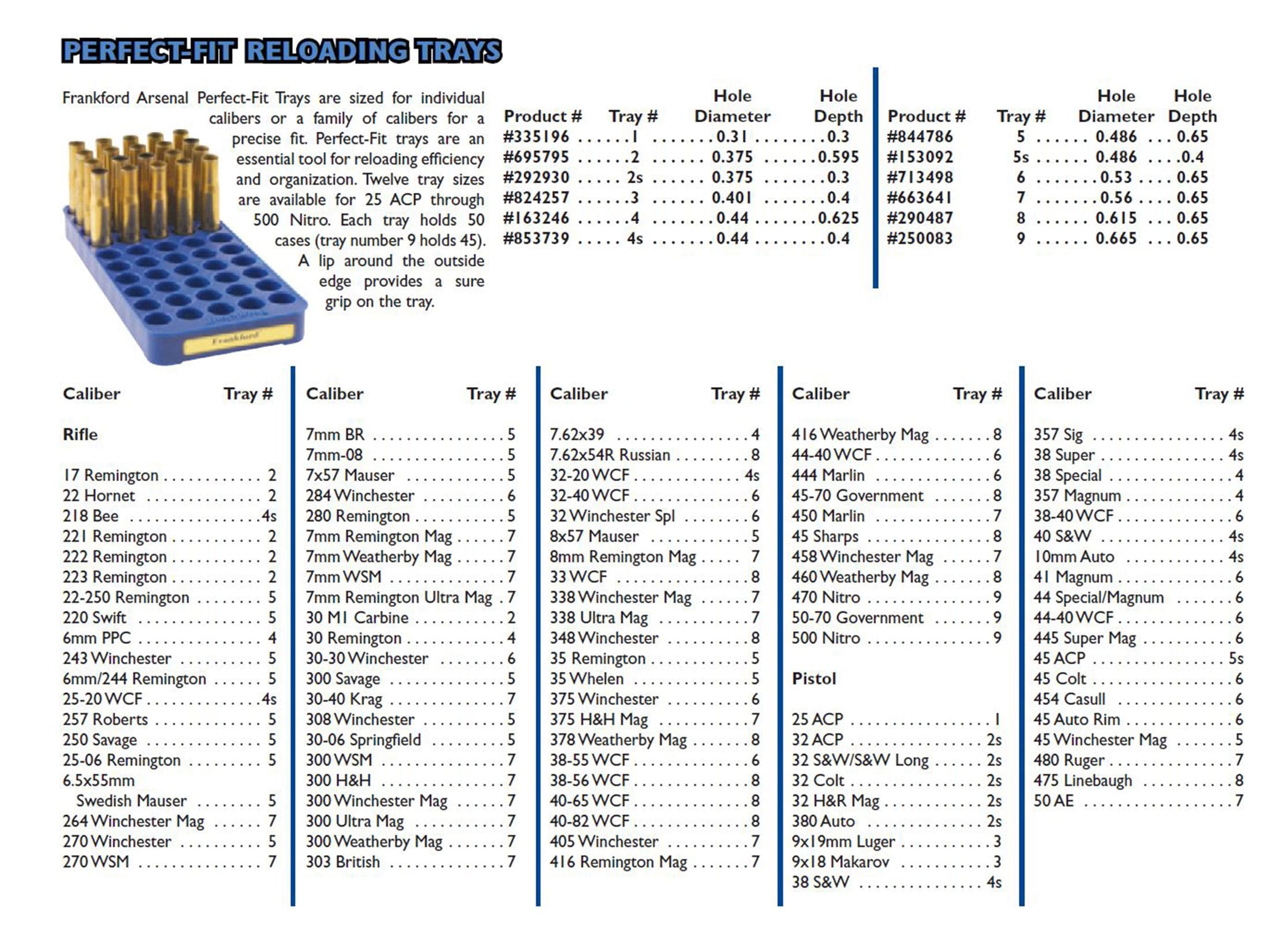 Frankford Arsenal Perfect Fit Reloading Tray Chart