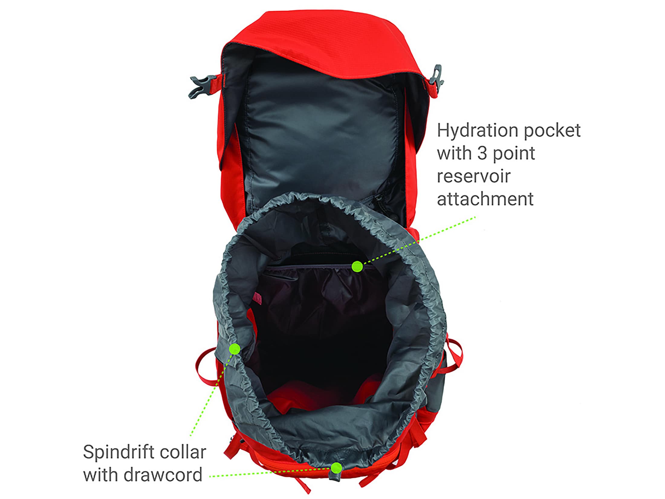 Alps mountaineering red tail 65 outlet pack