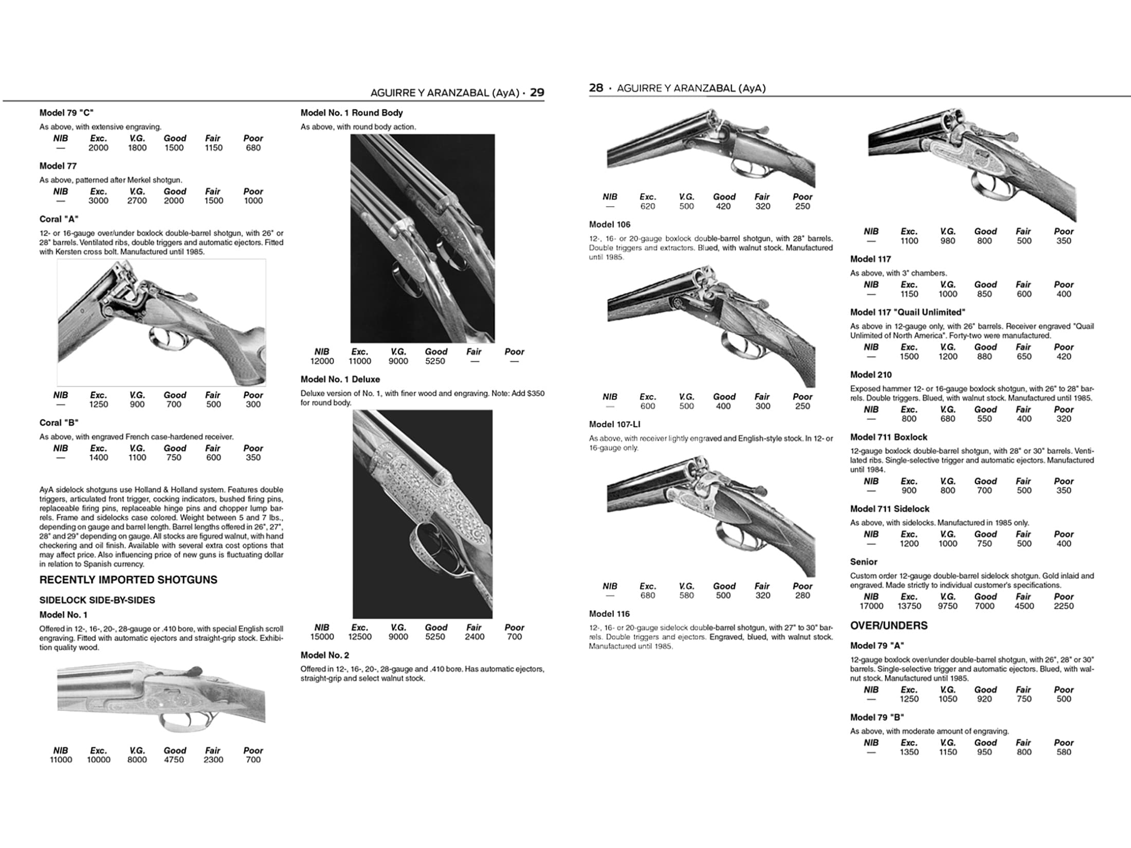 GUNS & AMMO アメリカ銃雑誌　ビンテージ　29冊 GUNS & AMMO アメリカ銃雑誌 ビンテージ 29冊
