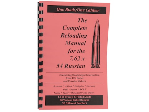 Loadbooks USA Reloading Manual