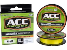 Fishing Line in Fishing
